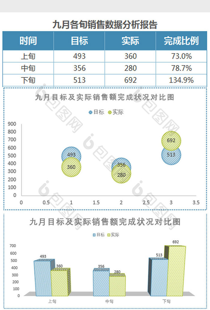 蓝色九月销售数据分析报告表Excel模板