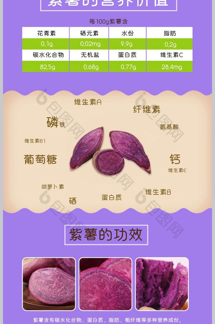 紫薯农家自山小紫薯详情页