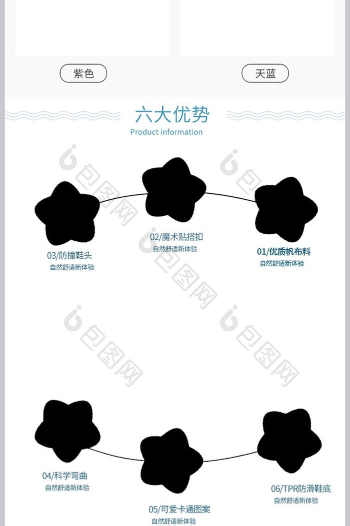 淘宝天猫童鞋凉鞋详情页细节描述模板