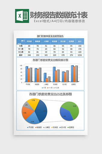 经费季度支出财务报告统计表Excel模板图片