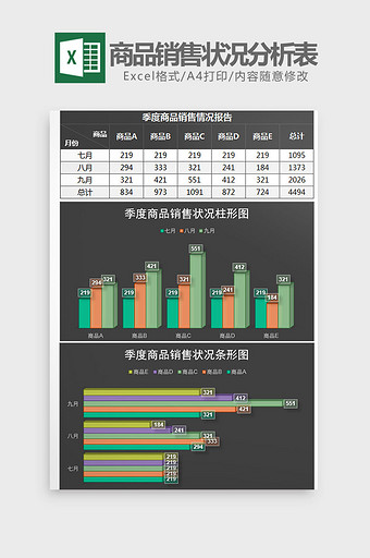 黑色季度商品销售状况分析表Excel模板图片