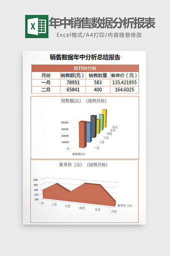 立体年中销售数据分析报表Excel模板图片