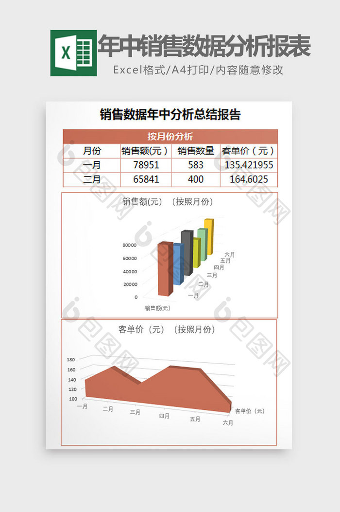 立体年中销售数据分析报表Excel模板