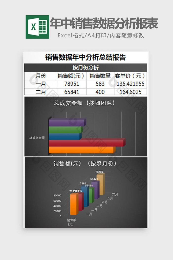 黑色年中销售数据分析报表Excel模板图片图片