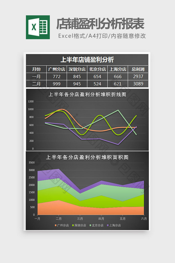 黑色上半年店铺盈利分析报表Excel模板