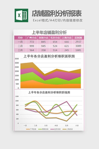 立体上半年店铺盈利分析报表Excel模板图片