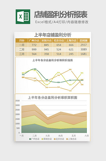 简约上半年店铺盈利分析报表Excel模板图片