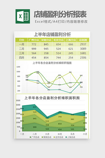 绿色上半年店铺盈利分析报表Excel模板图片