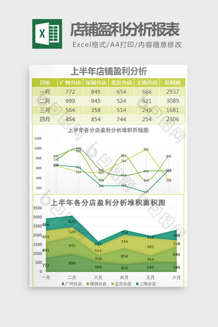 绿色上半年店铺盈利分析报表Excel模板