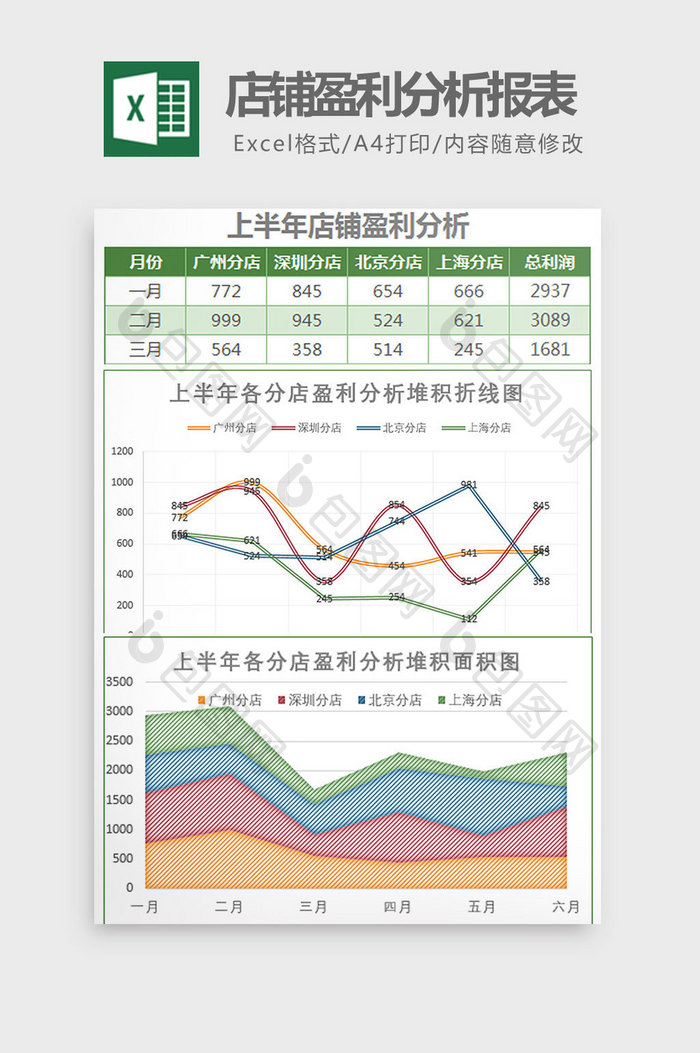 上半年店铺盈利分析报表Excel模板