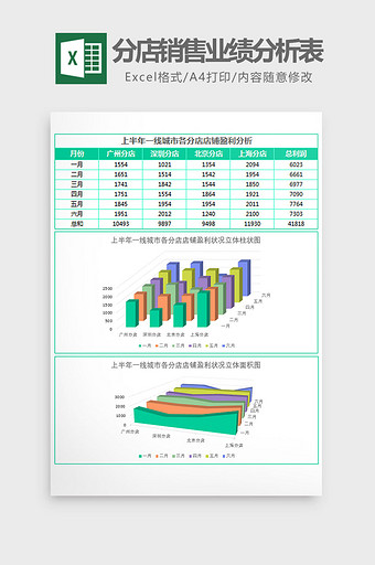 半年城市分店销售业绩分析表Excel模板图片