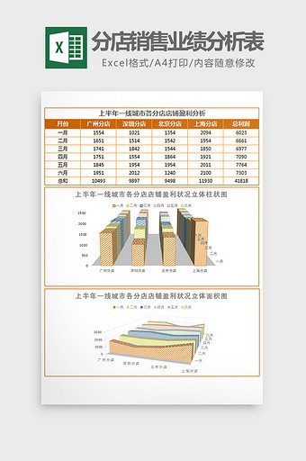 上半年分店销售业绩分析表Excel模板图片