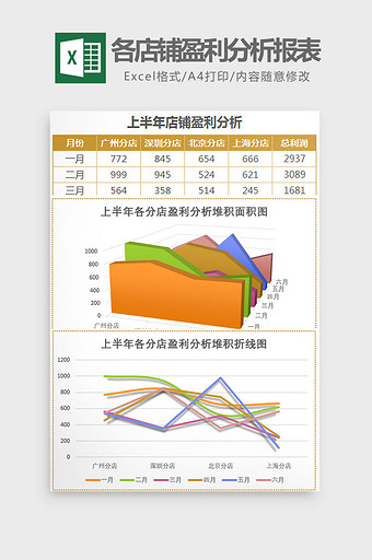 实用上半年店铺盈利分析报表Excel模板图片