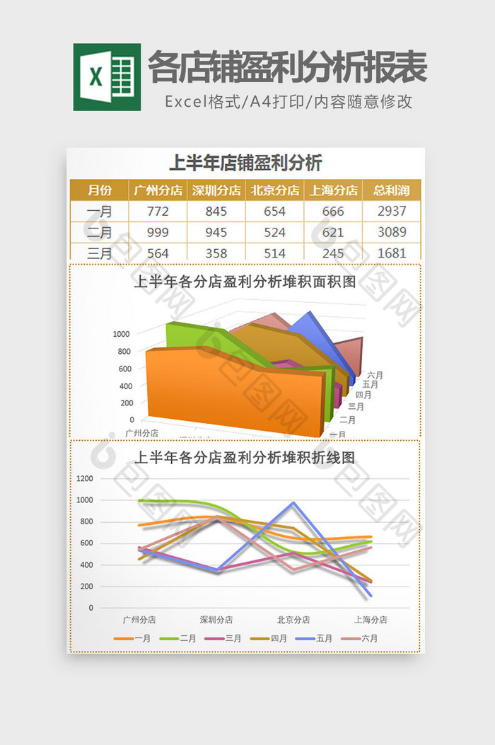 实用上半年店铺盈利分析报表Excel模板