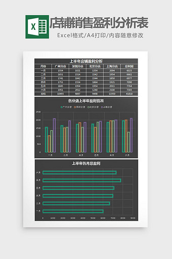 上半年店铺销售盈利分析表Exce模板图片