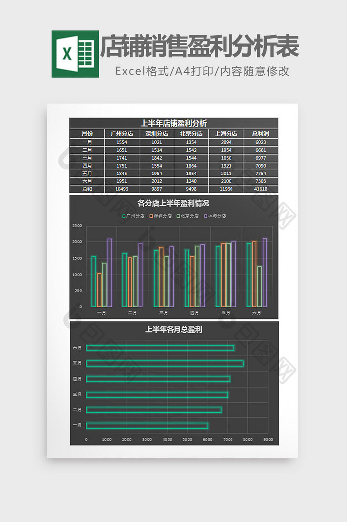 上半年店铺销售盈利分析表Exce模板