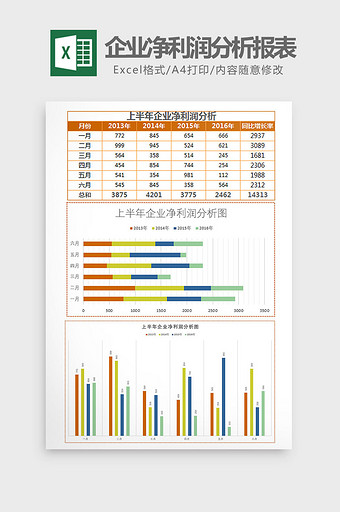 企业净利润分析报表Excel模板图片