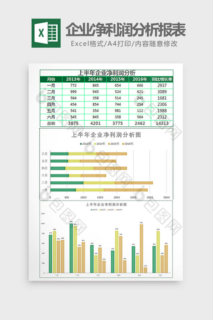 绿上半年企业净利润分析报表Excel模板