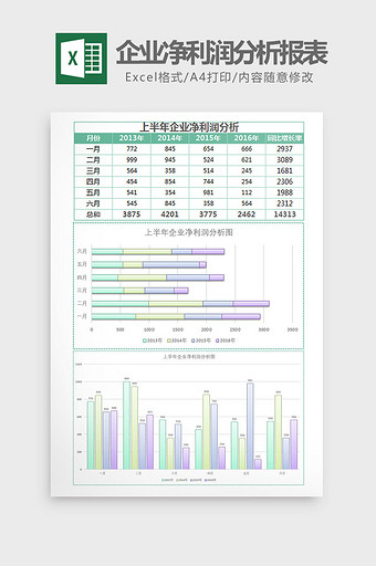 上半年净利润分析报表Excel模板图片