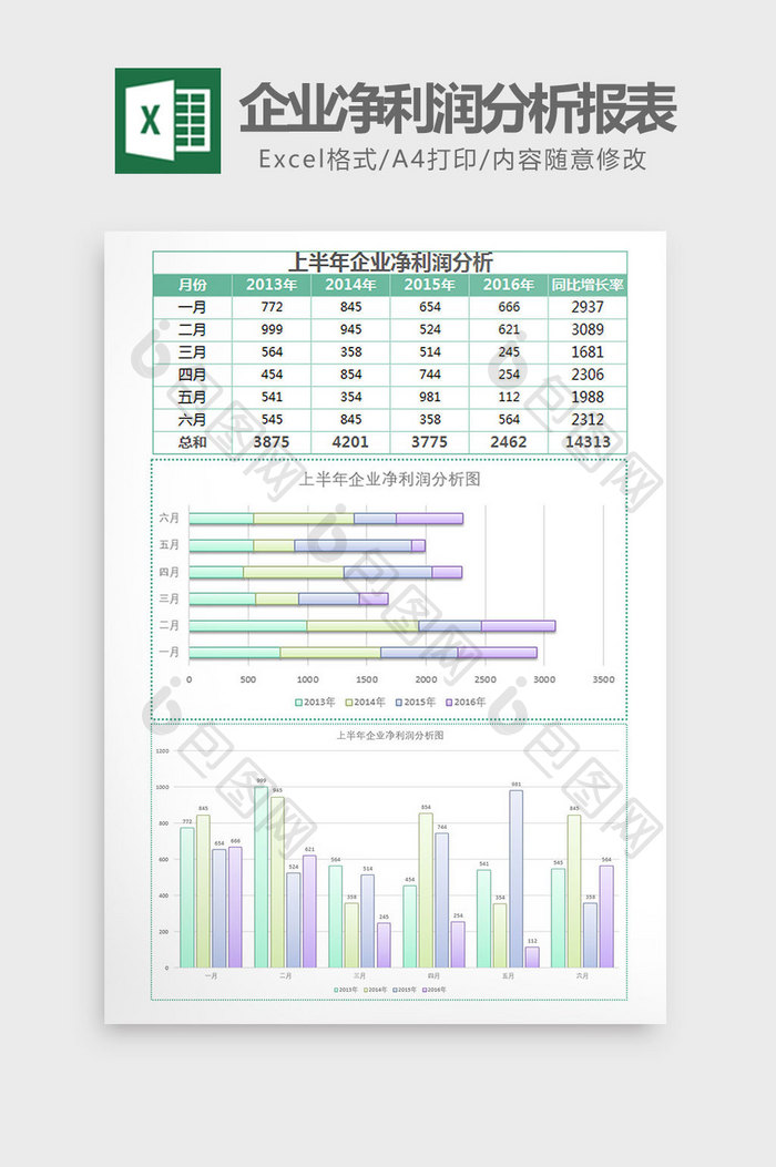 上半年净利润分析报表Excel模板