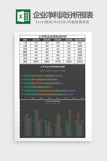 上半年企业净利润分析表Excel模板图片