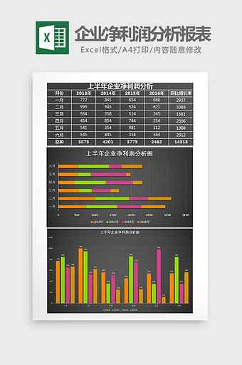 上半年企业净利润分析报表Excel模板图片