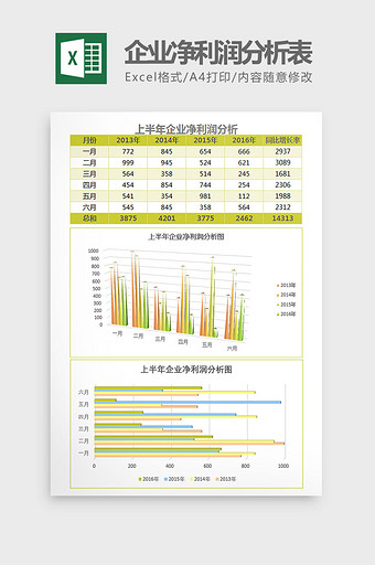 立体上半年企业净利润分析表Excel模板图片