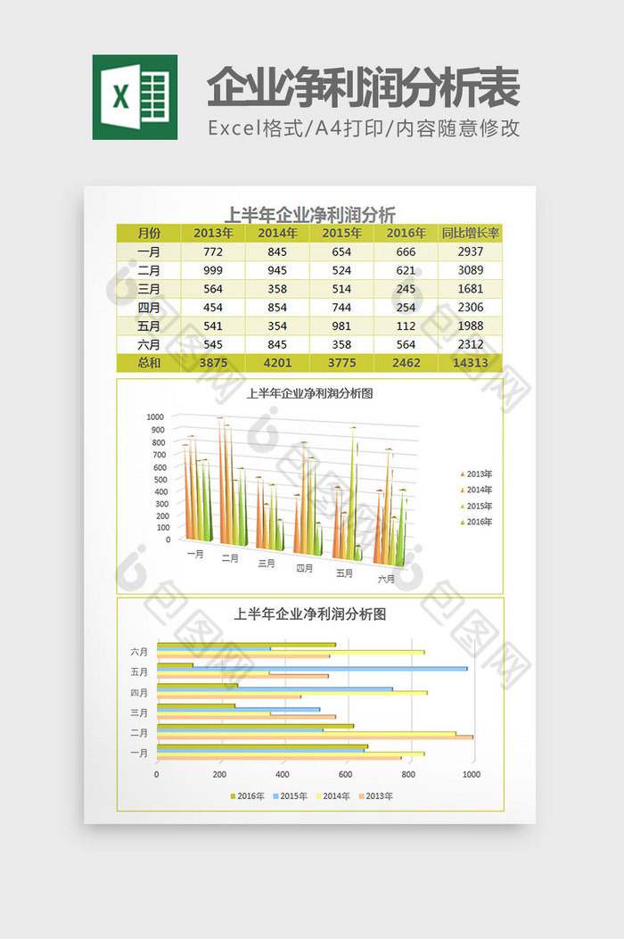 立体上半年企业净利润分析表Excel模板图片图片