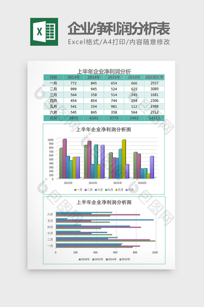 绿色上半年企业净利润分析表Excel模板