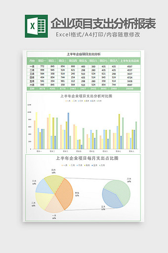 上半年项目支出分析报表Excel模板图片