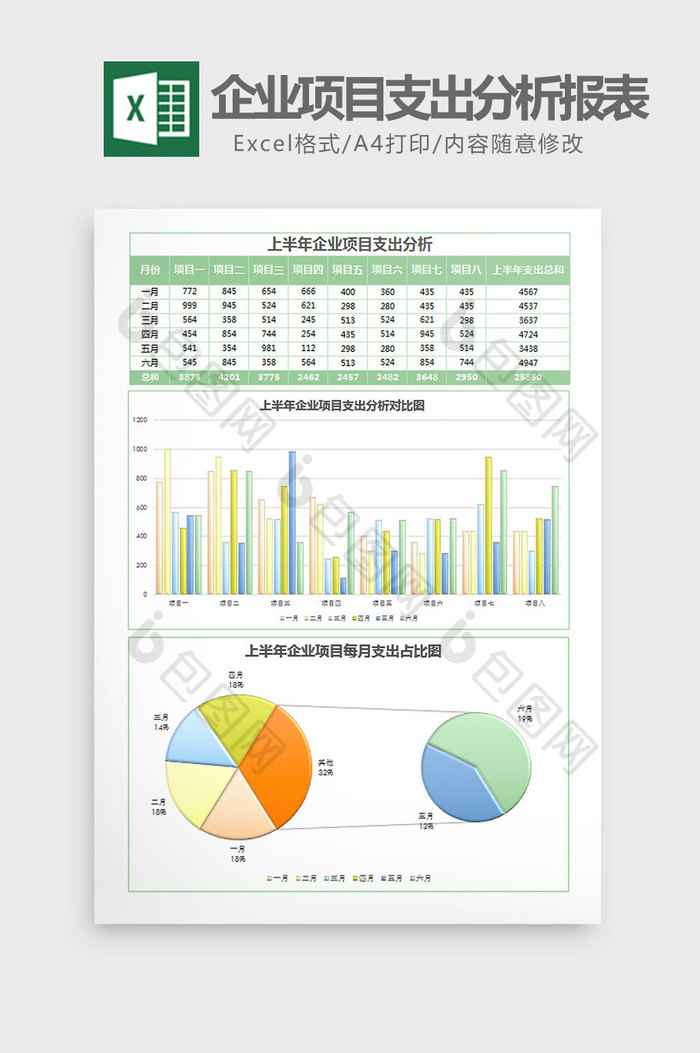 绿色上半年项目支出分析报表Excel模板