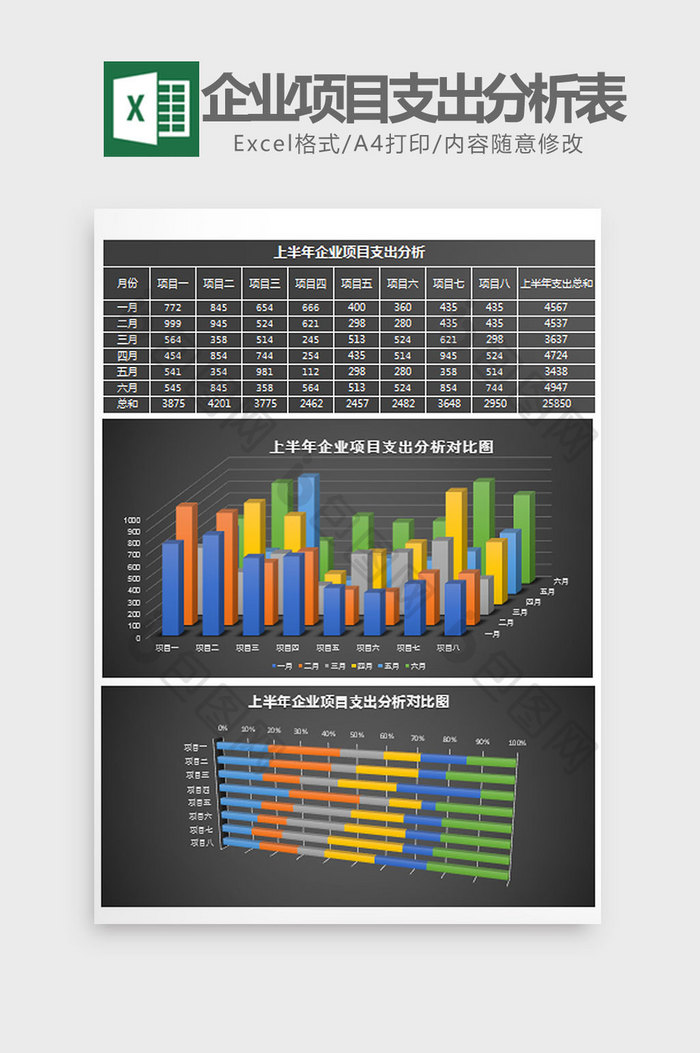 黑上半年企业项目支出分析表Excel模板