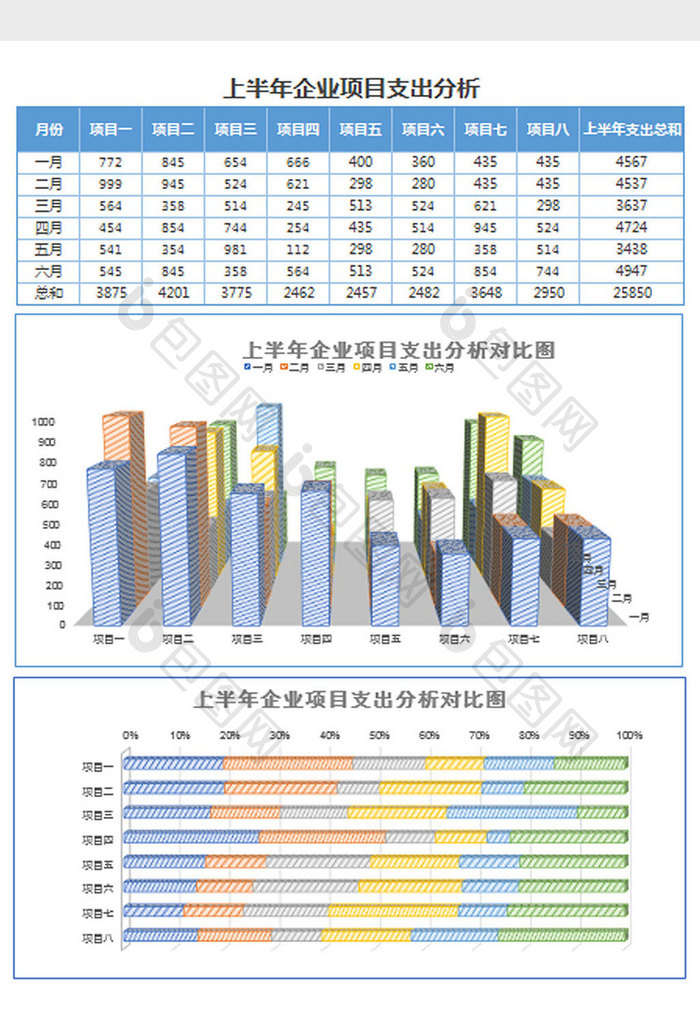 蓝上半年企业项目支出分析表Excel模板