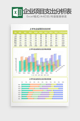 绿上半年企业项目支出分析表Excel模板图片