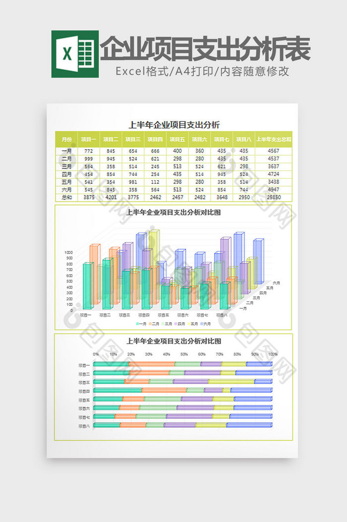 绿上半年企业项目支出分析表Excel模板