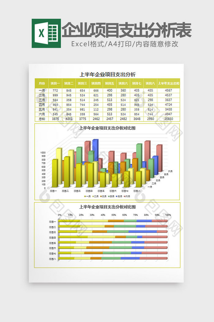 黄上半年企业项目支出分析表Excel模板