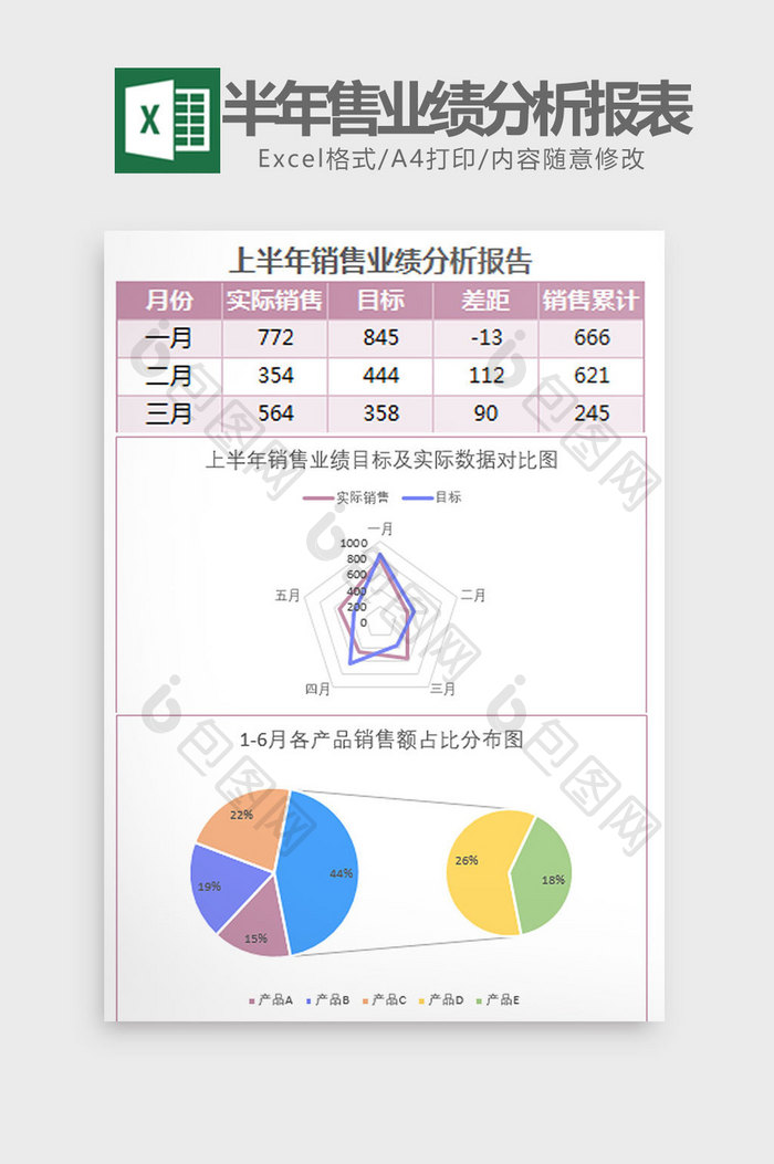 简约上半年销售业绩分析报表Excel模板