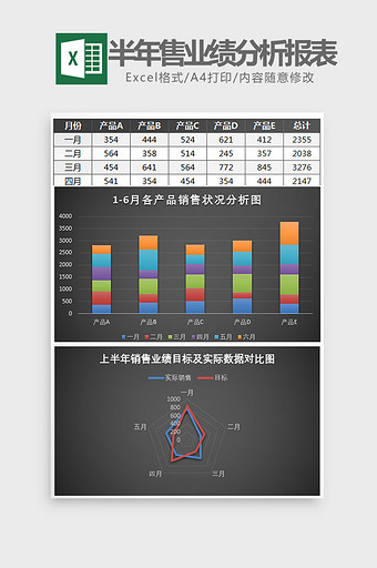 黑色上半年销售业绩分析报表Excel模板