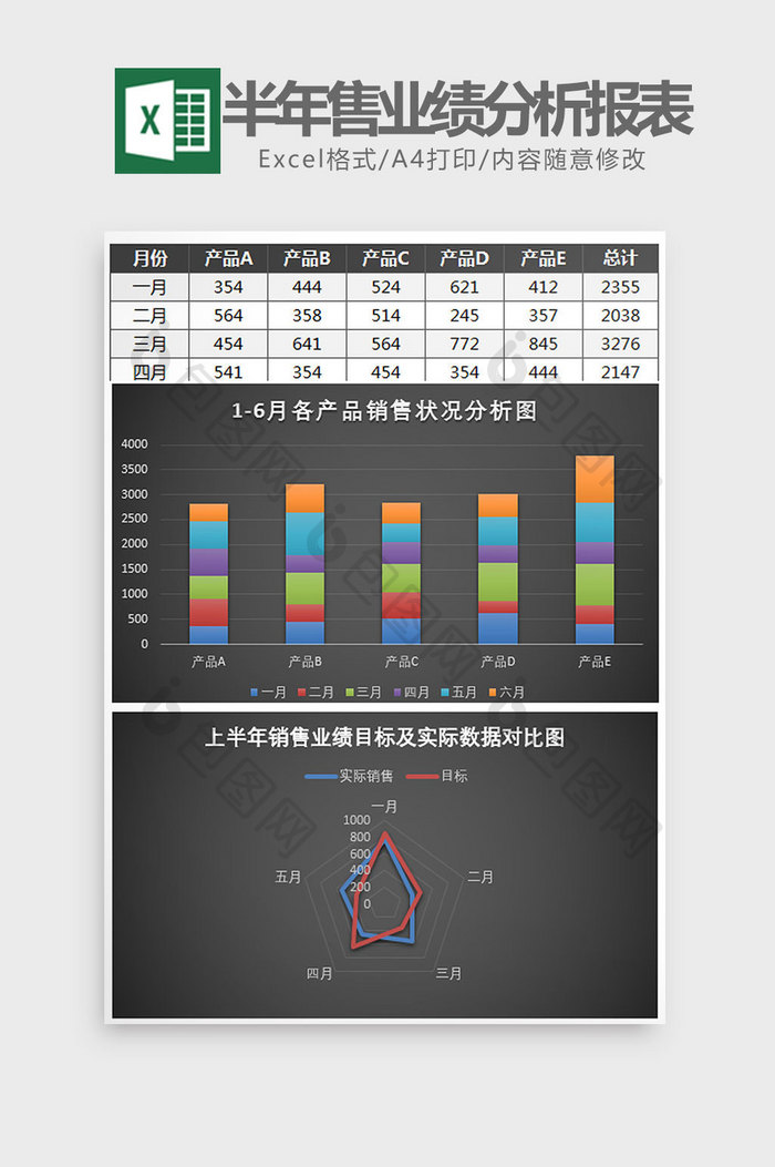 黑色上半年销售业绩分析报表Excel模板