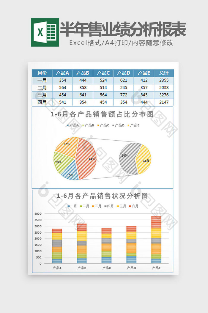 蓝色上半年销售业绩分析报表Excel模板