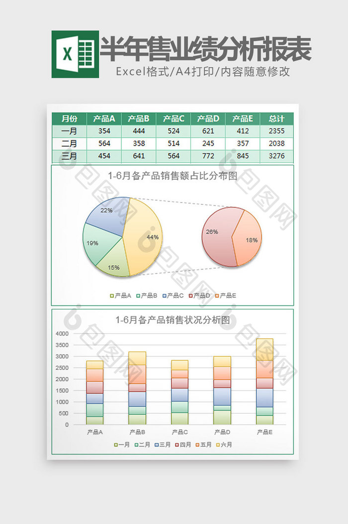 绿色上半年销售业绩分析报表Excel模板