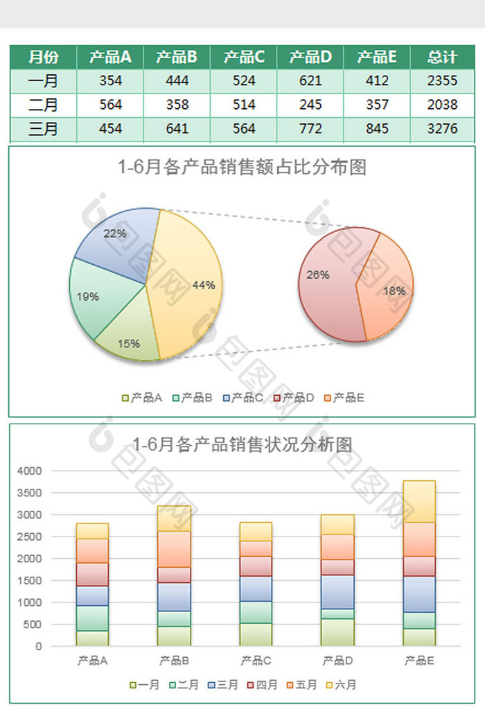 绿色上半年销售业绩分析报表Excel模板