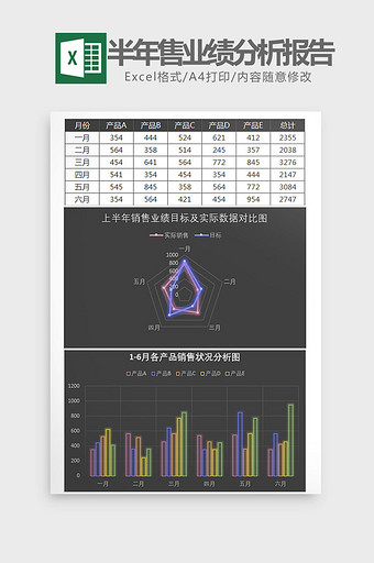 上半年销售业绩分析报告Excel模板黑色图片