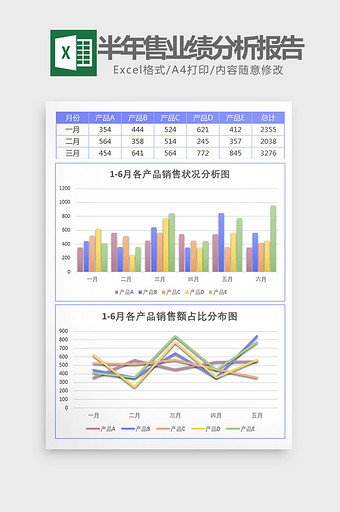 时尚上半年销售业绩分析报告Excel模板图片