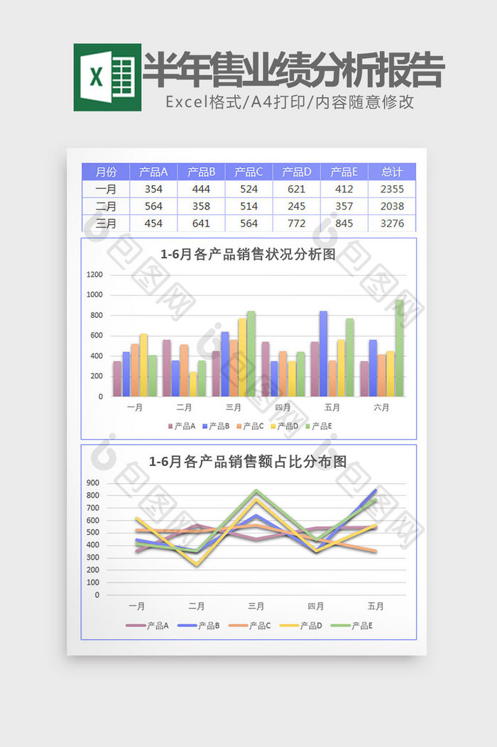 时尚上半年销售业绩分析报告Excel模板