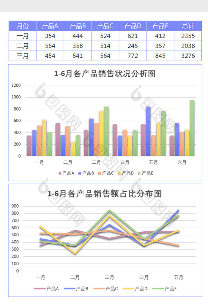 时尚上半年销售业绩分析报告Excel模板