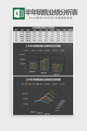 立体上半年销售业绩分析表Excel模板图片