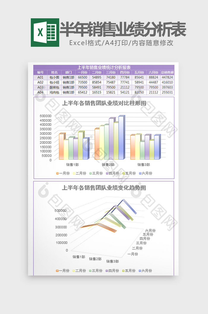上半年销售业绩分析表Excel模板