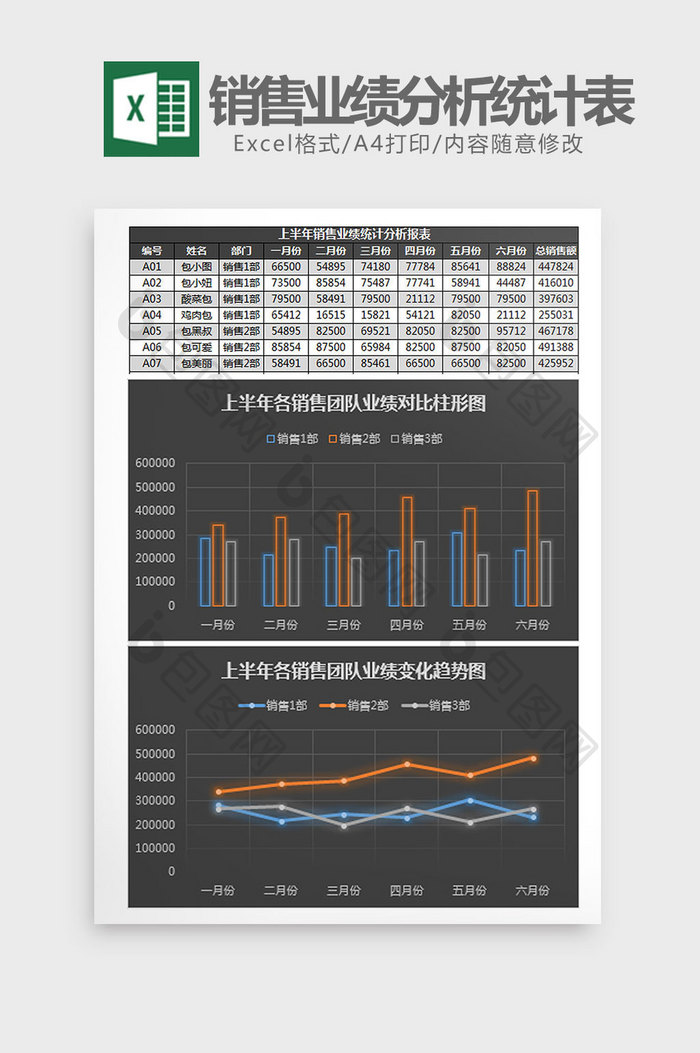 上半年销售业绩统计表Excel模板