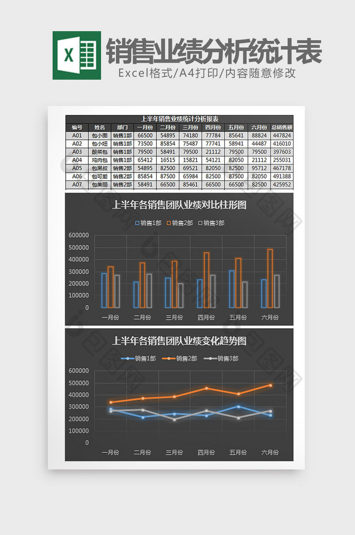 上半年销售业绩统计表Excel模板图片图片